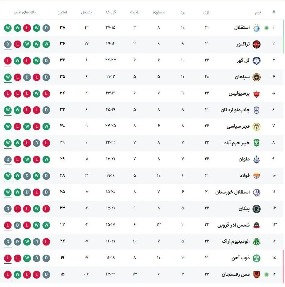 photo_2026-02-22_21-04-28