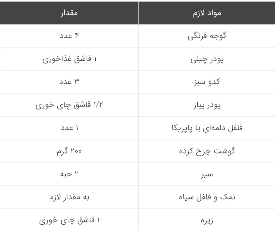 آموزش تهیه غذایی مقوی و طعمی دلچسب