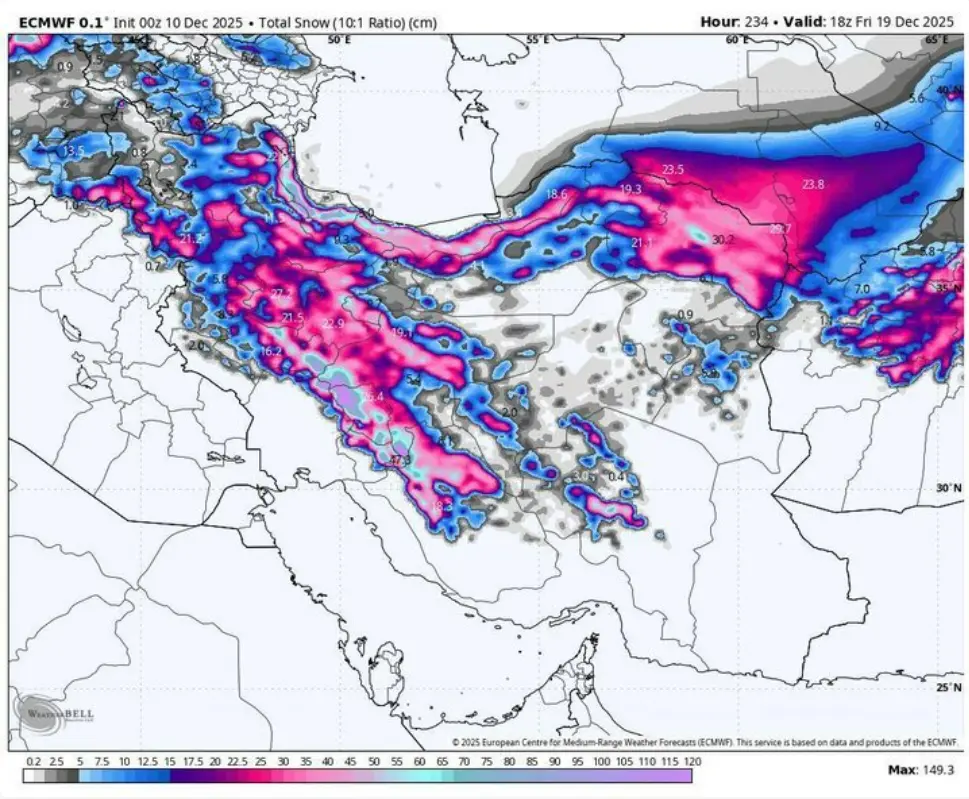 Screenshot 2025-12-10 141503