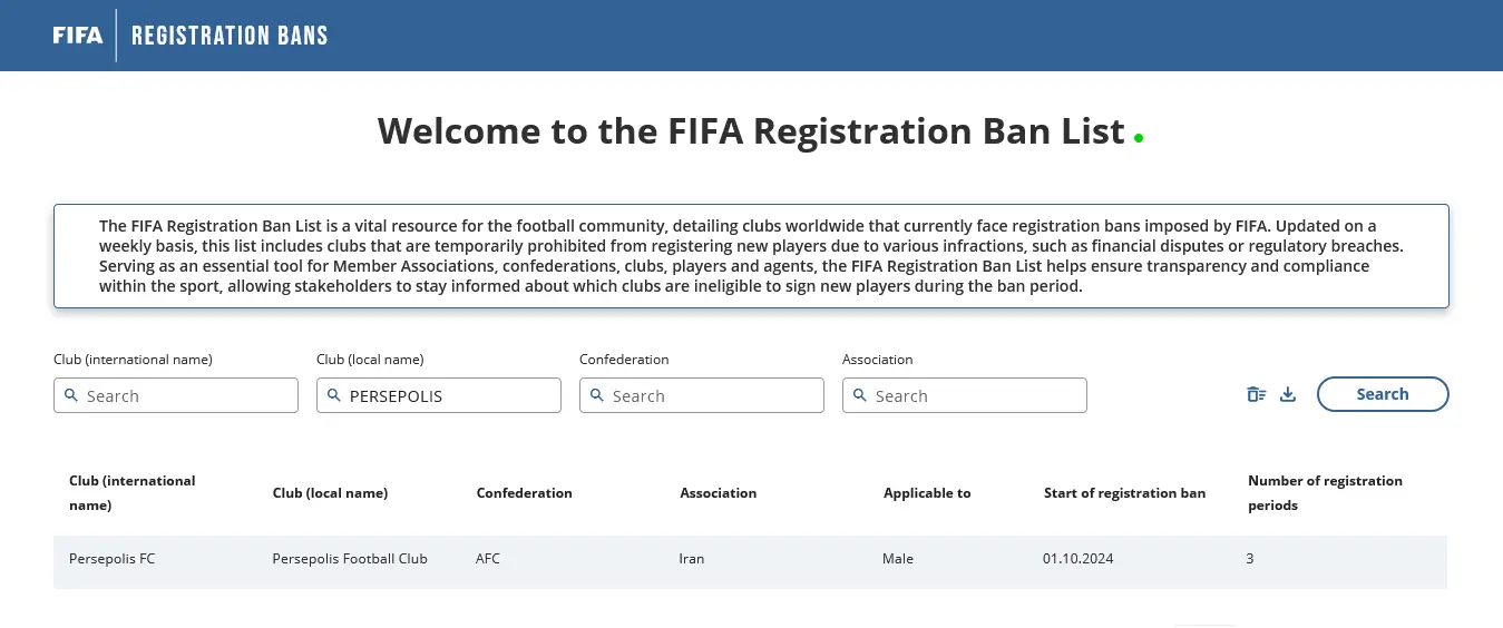 Screenshot 2024-10-16 at 14-38-19 FIFA Registration Bans