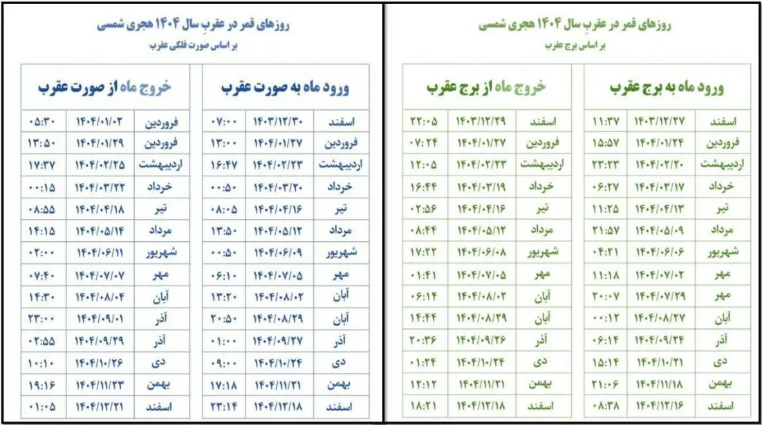 Screenshot 2025-11-18 132633