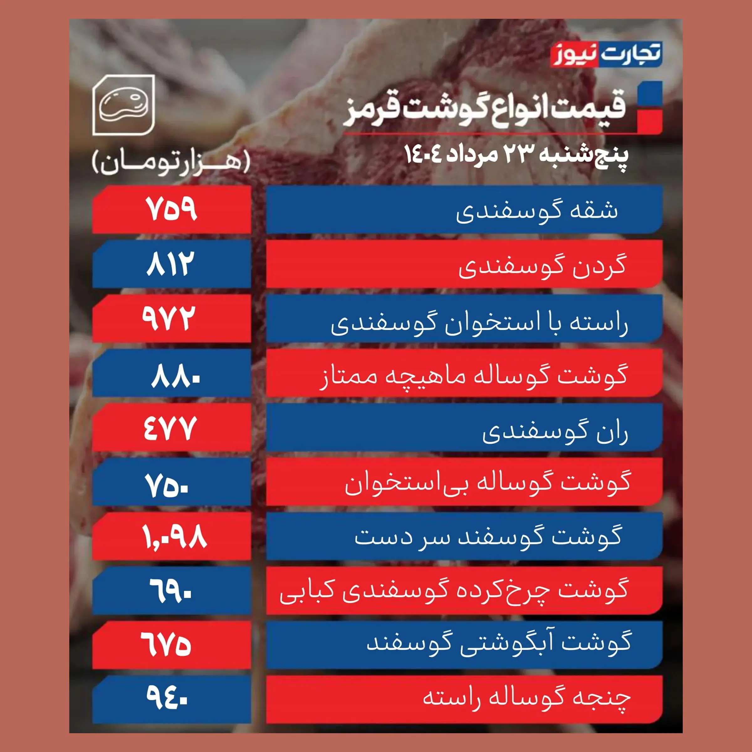 Slide2