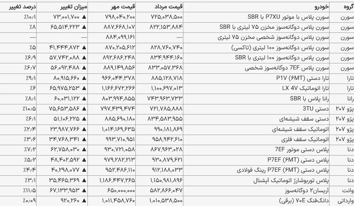 Screenshot 2025-10-20 212149