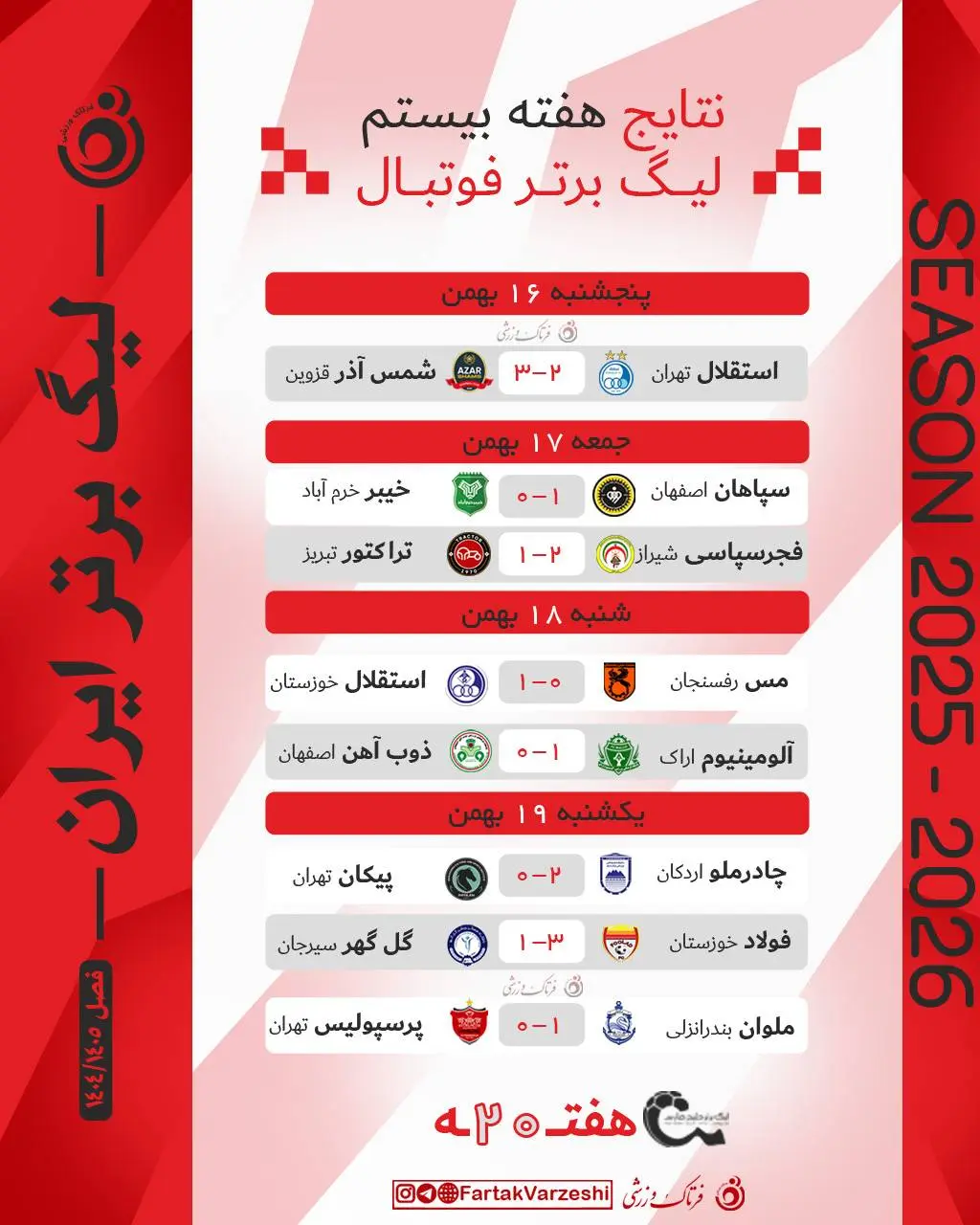 171ab5ca-edac-4ae3-ac6c-08b2124d31c0