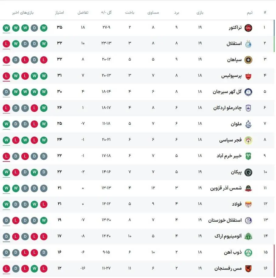 62def0f7-d068-4ac4-9565-02d8a5939537