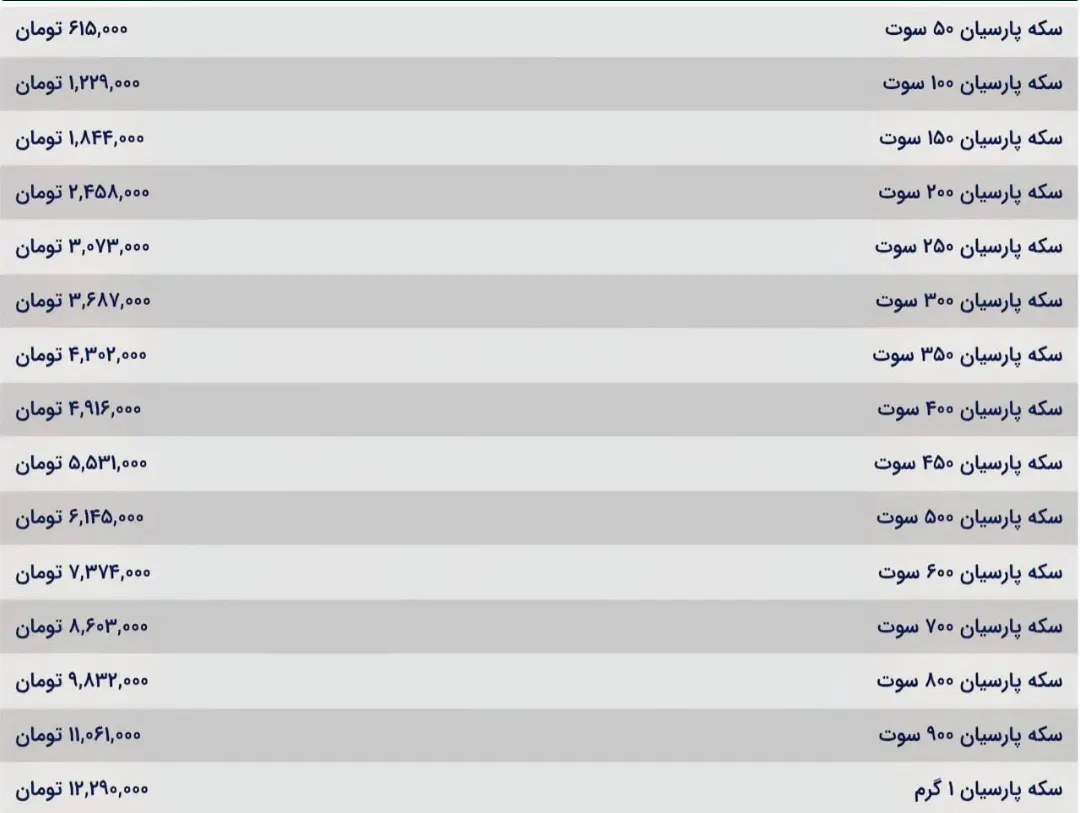 Screenshot 2025-12-03 195022