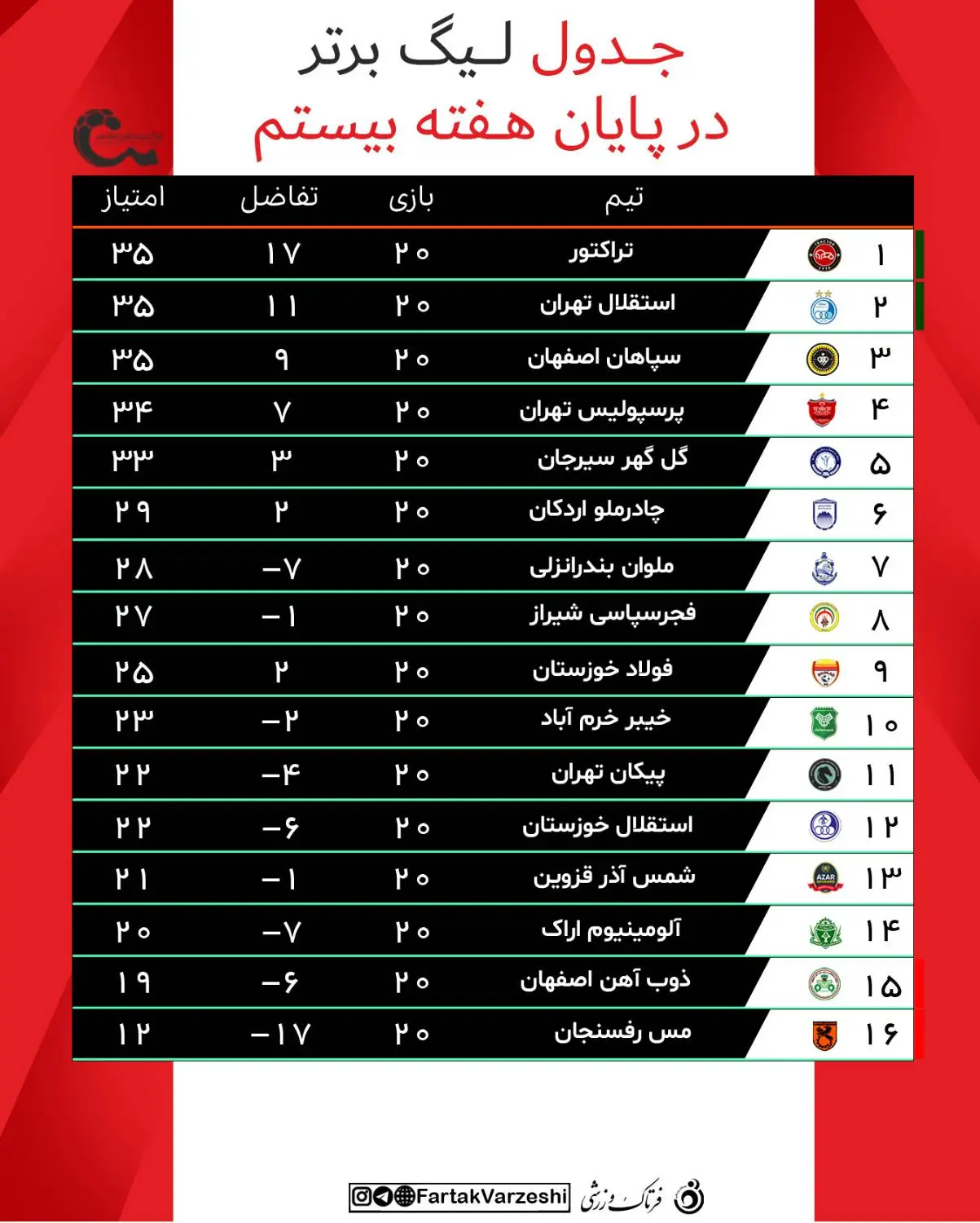 02d749fe-7333-4d87-967d-67a0370a1477