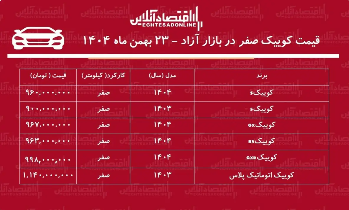 Screenshot 2026-02-12 184029