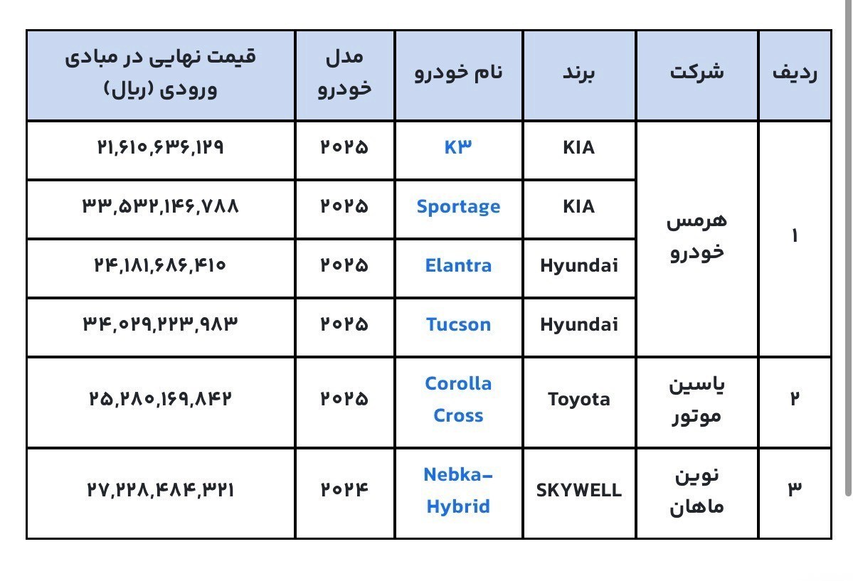 14040904105357619348270910