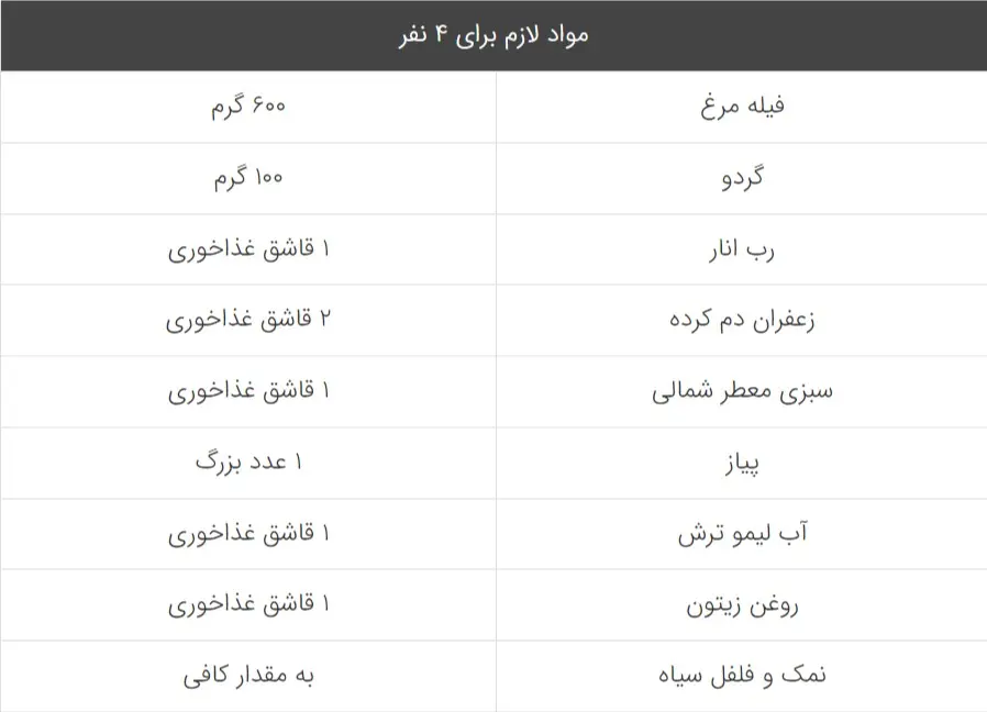 جوجه ترش مجلسی