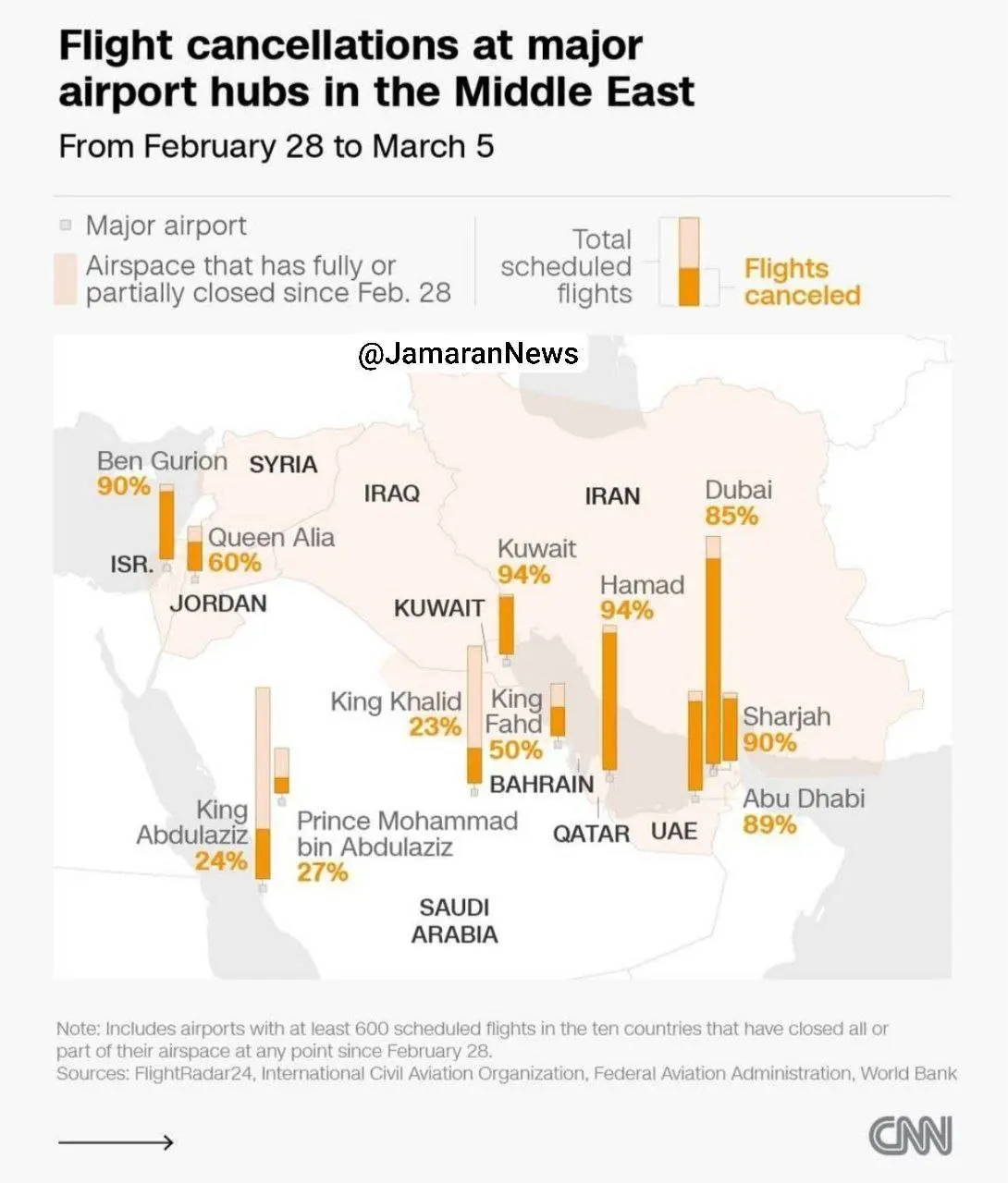9731af0b-25ef-448f-8845-c354c0809d78