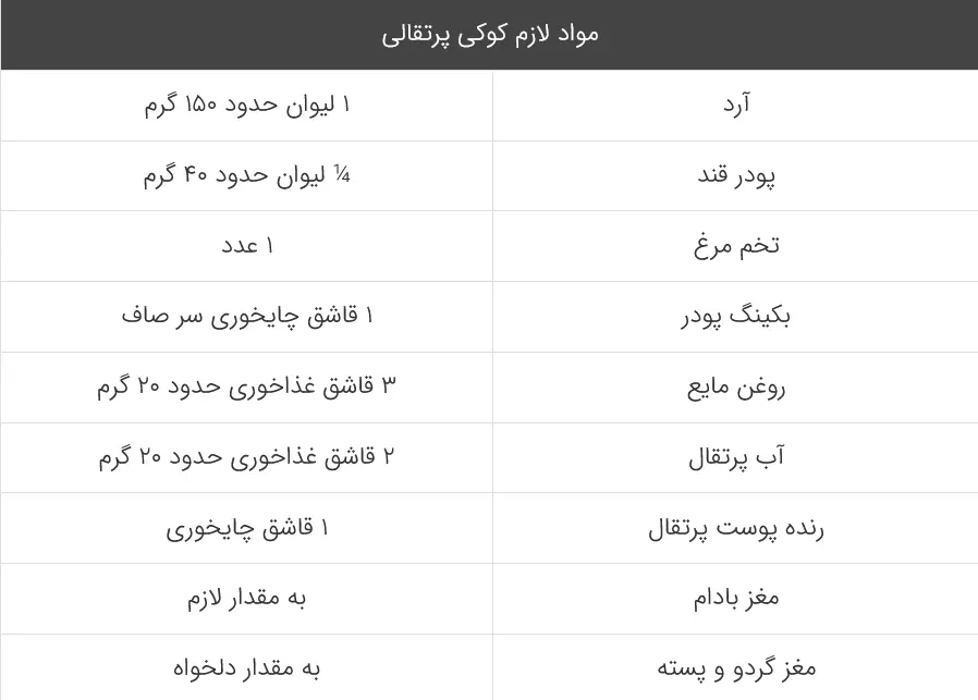 کوکی پرتغالی