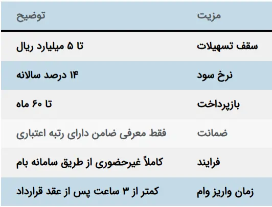 download (58)