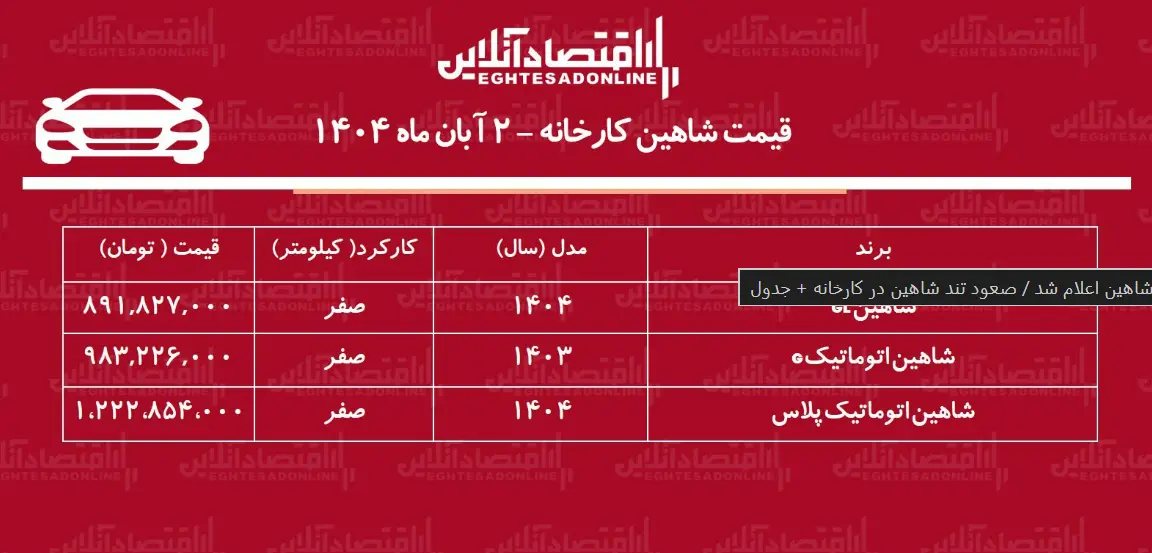 Screenshot 2025-10-24 212057