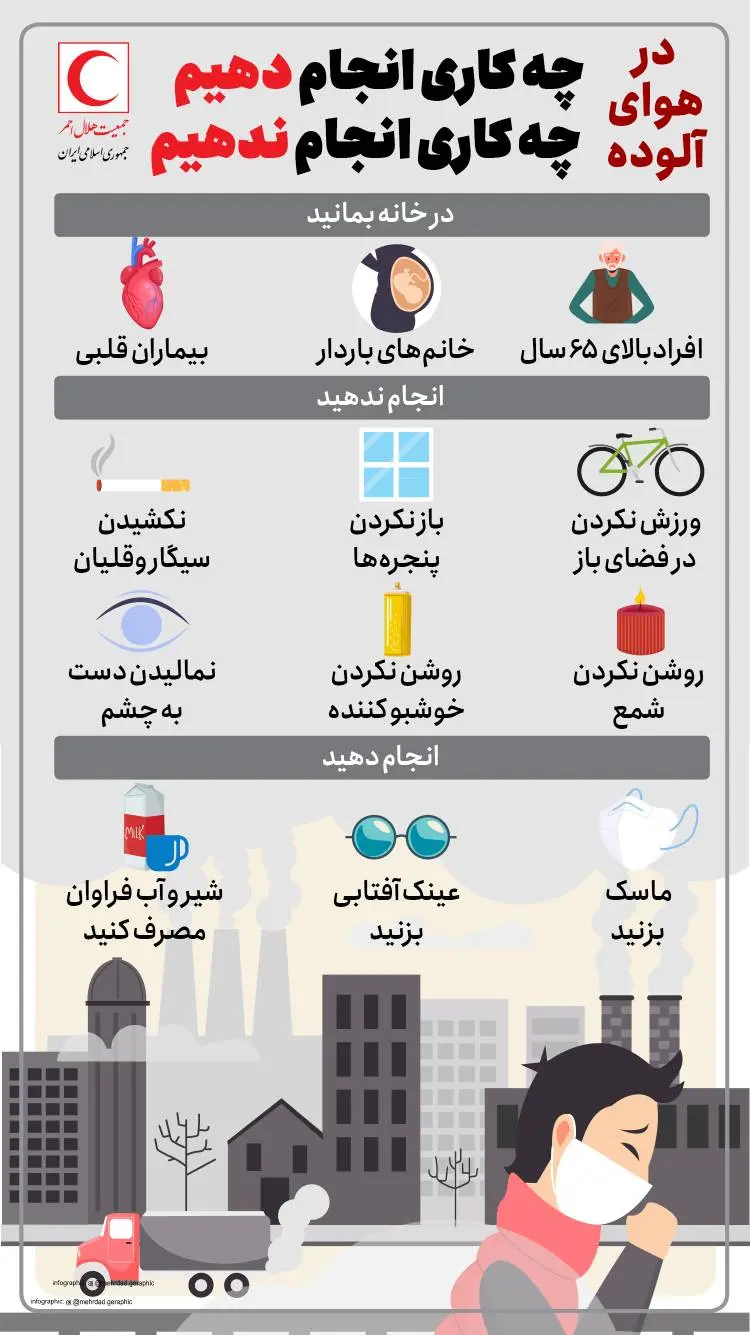 هوای آلوده