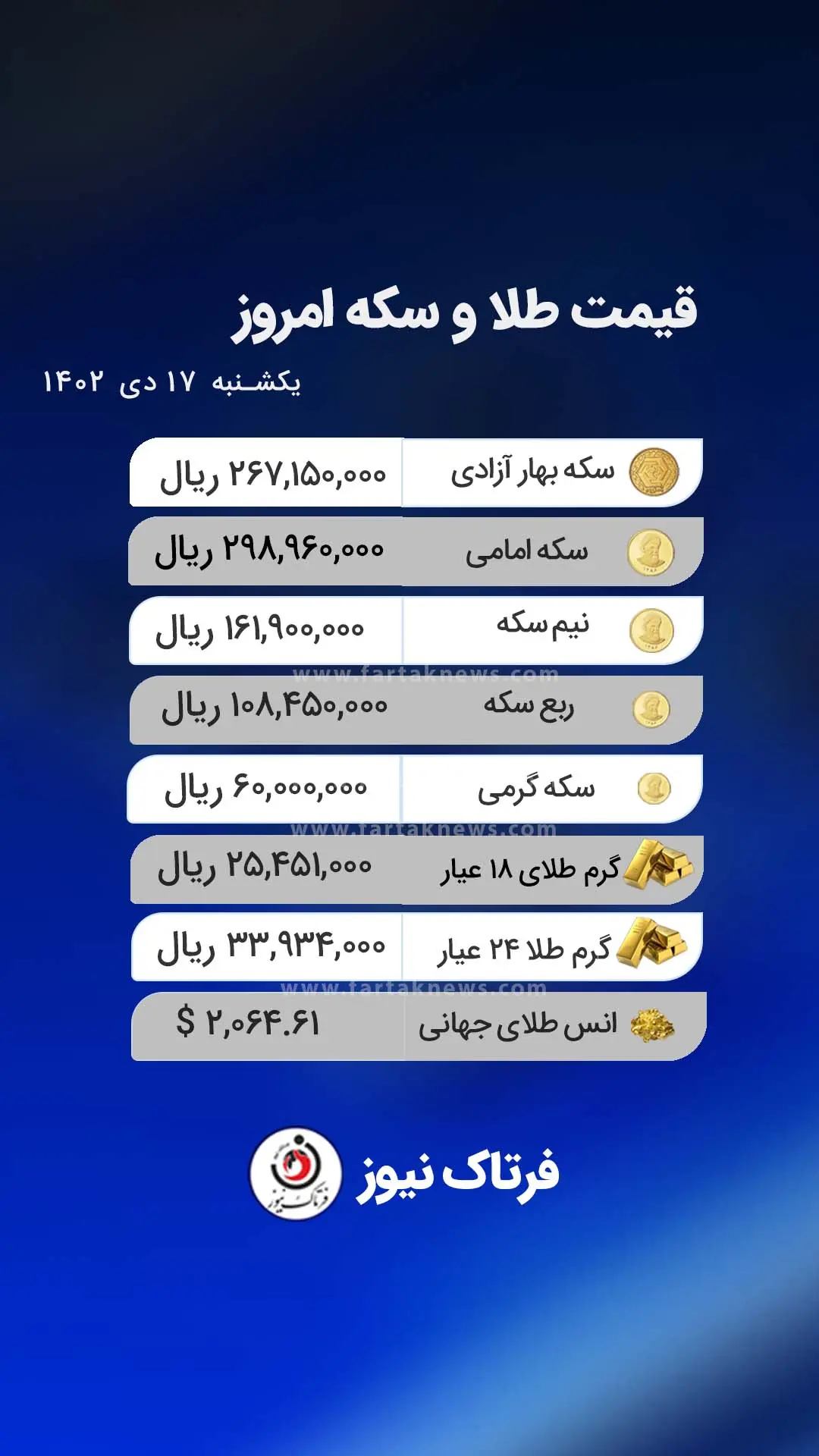 طلا و سکه