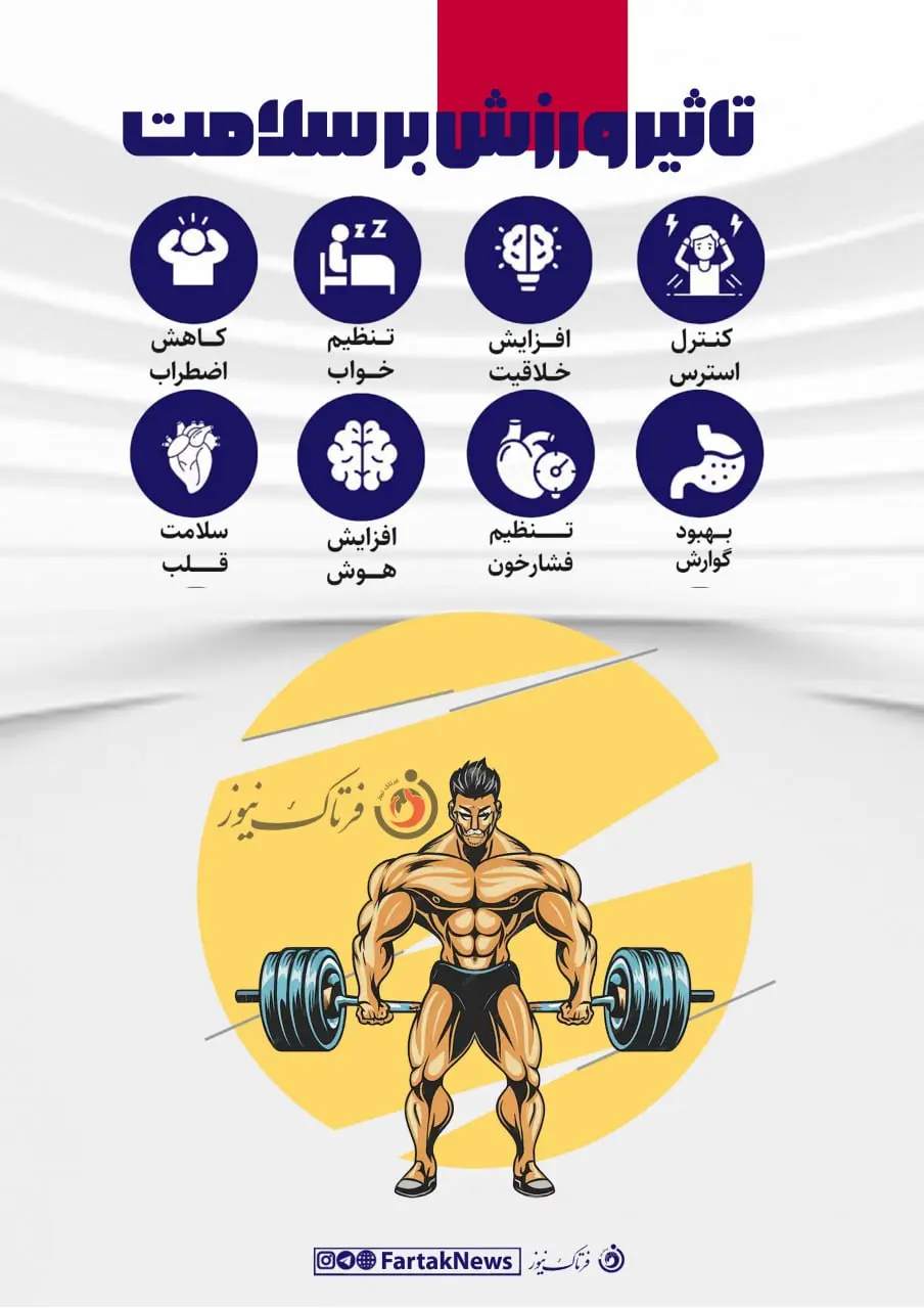 اینفو گرافی