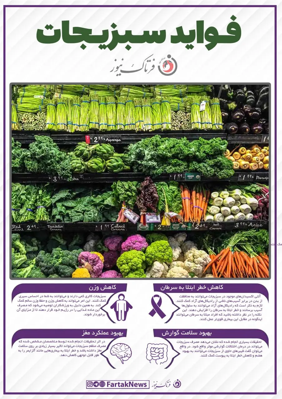 اینفو گرافی