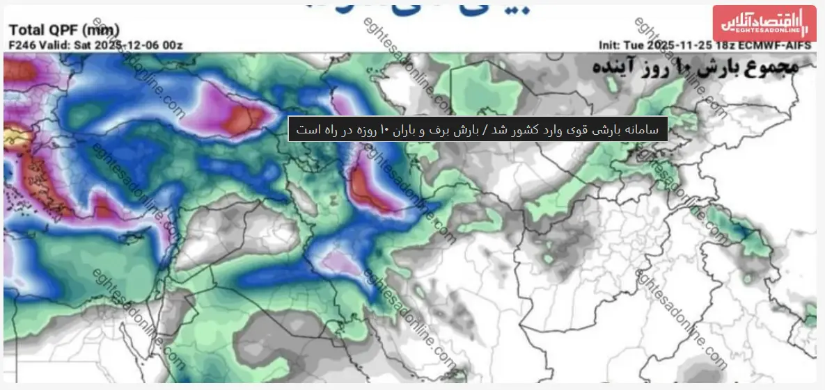 Screenshot 2025-11-28 211022