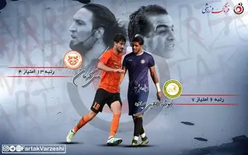 جدال نفس گیر فرزاد و داوود برای رهایی از نتایج سینوسی