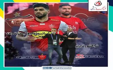 اختصاصی/ تراکتور - پرسپولیس؛ این بازی ۶ امتیاز دارد! 