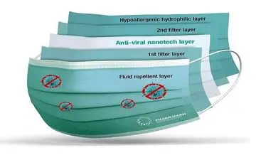 از ماسک های جراحی میشود چندبار استفاده کرد؟