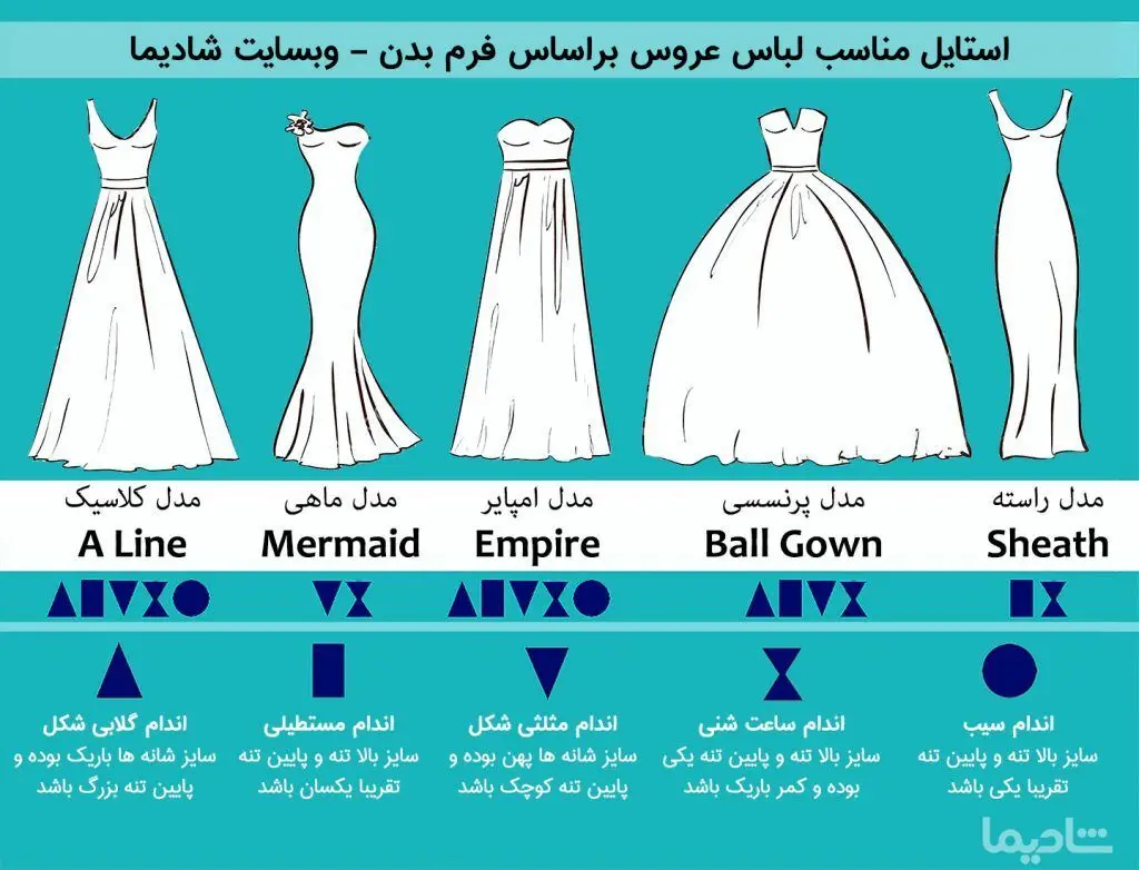 انتخاب لباس عروس متناسب با اندام شما
