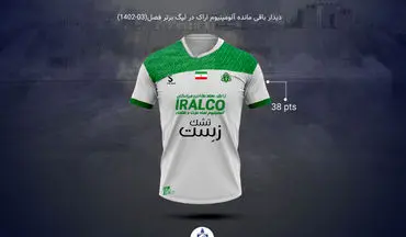 اراکی ها بی خیال لیگ برتر، امیدوار به جام حذفی