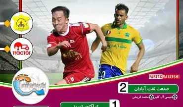 خلاصه بازی صنعت نفت 2 - 1 تراکتور + فیلم