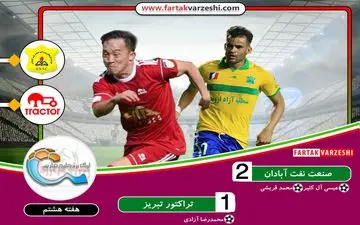 خلاصه بازی صنعت نفت 2 - 1 تراکتور + فیلم