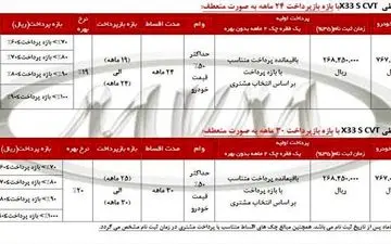 فروش فوری اقساطیMVM X۳۳s CVT مدل ۹۶ آغاز شد