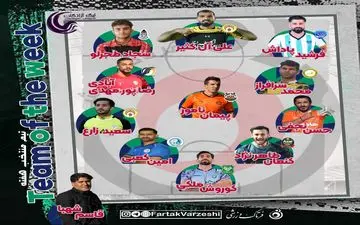 تیم منتخب هفته هشتم لیگ یک معرفی شد+پوستر