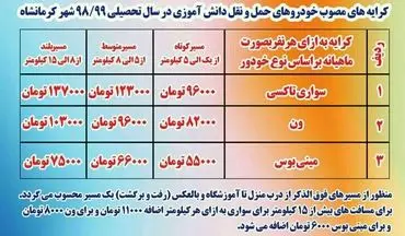 هرگونه دریافت وجه اضافی توسط رانندگان سرویس مدارس  ممنوع است