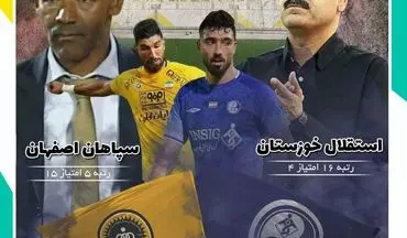  استقلال خوزستان _ سپاهان شرایط و انگیزه‌های متفاوت