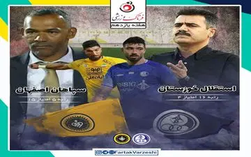 استقلال خوزستان _ سپاهان شرایط و انگیزه‌های متفاوت