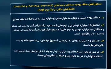 وضع و نقض متعدد قوانین نقل‌ و انتقالات فوتبال ایران + ویدئو