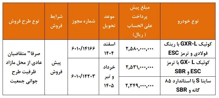 سایپا