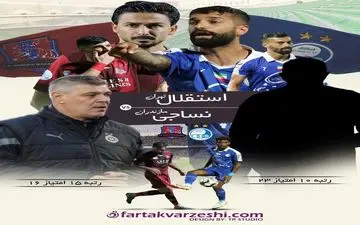 شرایط بحرانی استقلال؛ هواداران نگران!
