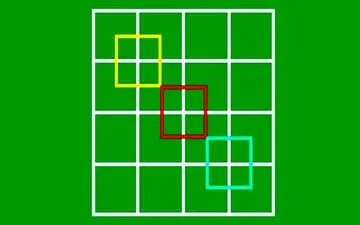 اگر بتونی تعداد دقیق مربع ها رو بگی یه نابغه ای؛ فقط دو درصد از مردم دنیا میتونن جواب درست رو بدن