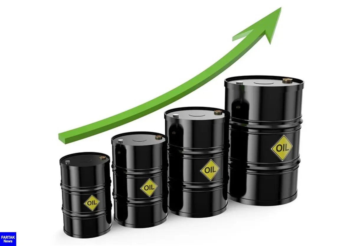  قیمت جهانی نفت به ۷۳ دلار و ۷۹ سنت رسید