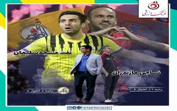 نساجی قائمشهر  - نفت مسجد سلیمان؛ جنگ پرشورهای جنوب و شمال