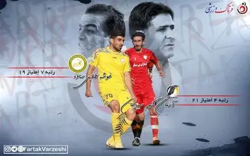 جنگ شهبا و مهابادی برای مدعی شدن