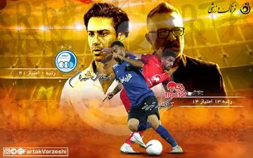 اختصاصی/تراکتور - استقلال/ سولدو ترمز فرهاد را می کشد؟