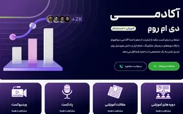 آکادمی دی ام روم: مرجع آموزش کامل سئو و سرچ کنسول در ایران