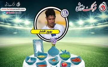 بهروز افشار: اولین قراردادم با ابومسلم مشهد بود