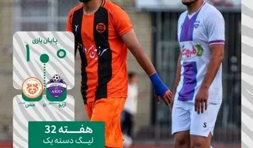 کابوس خانگی، رویای لیگ برتر را از آریو دور کرد؛ ماموریت غیرممکن در انتظار بیاتلو