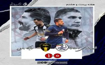 برد باارزش پیروز برای بقا