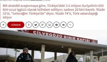 74 درصد پناهجویان سوری در ترکیه خواهان حق شهروندی و تابعیت هستند