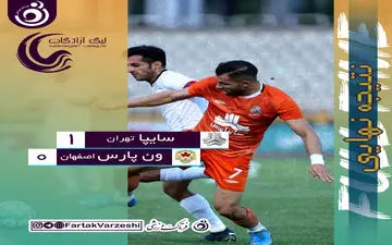 بازگشت آرامش به اردوی نارنجی پوشان/ فکری در بهترین زمان ممکن برد