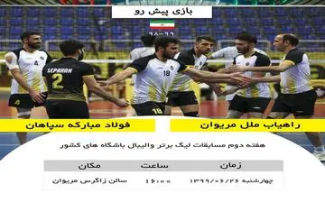 والیبالیست های سپاهان میهمان راه یاب ملل